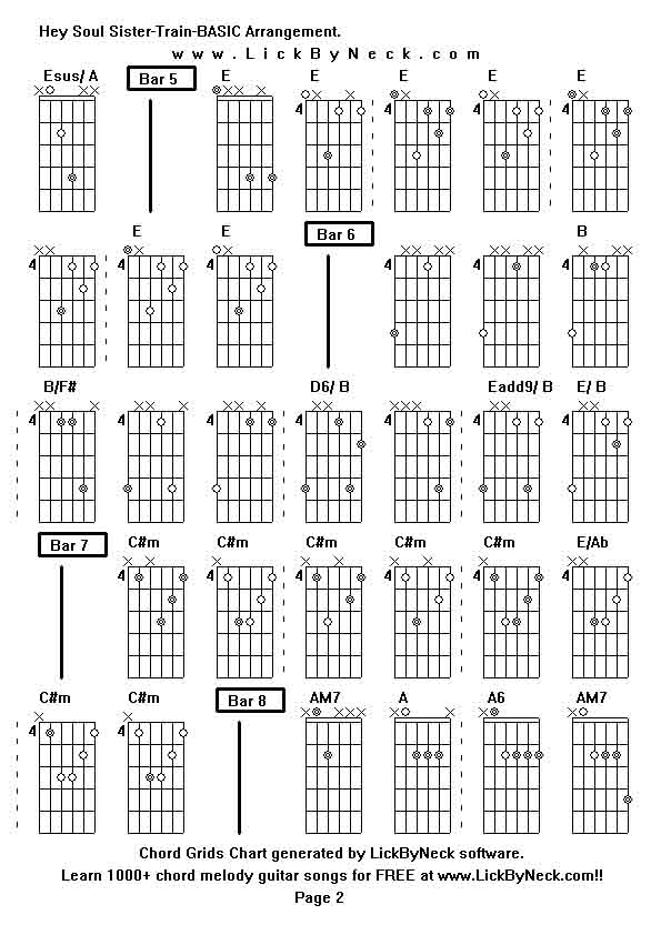 Chord Grids Chart of chord melody fingerstyle guitar song-Hey Soul Sister-Train-BASIC Arrangement,generated by LickByNeck software.